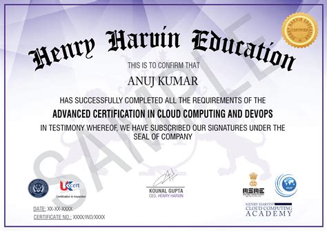 Image result for Advanced Certification