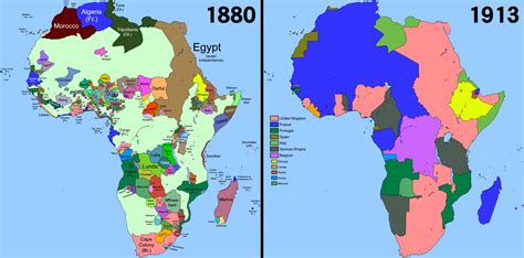 Imperialism – Modern World History