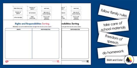 Rights and Responsibilities of Citizens Sorting Worksheet