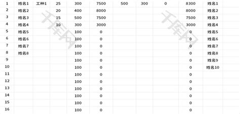 日结工资自动结算表Excel模板_千库网(excelID：144486)