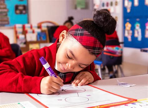 Collaborative School Partnership 的图像结果