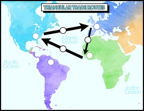 Image result for Triangular Trade