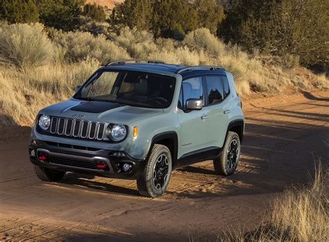 Used 2016 Jeep Renegade for Sale Nationwide - CarGurus