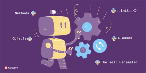 Image result for Python RPG