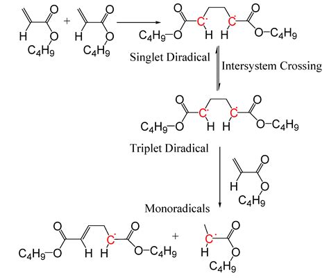 On the Thermal Self-Initiation Reaction of n-Butyl Acrylate in Free-Radical Polymerization