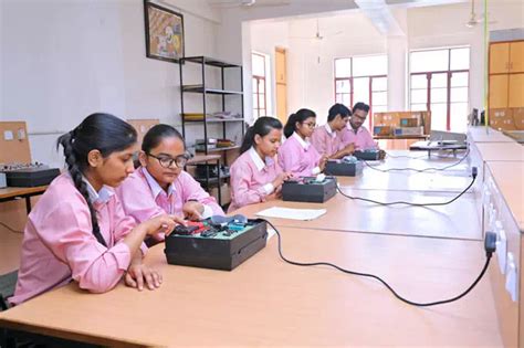 Top Private Engineering Colleges in Jaipur | Best B tech College in ...