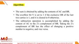 Image result for Addition Algorithm in Computer Architecture
