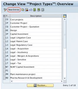 Image result for SAP PS Tutorial On Adding WBS Element