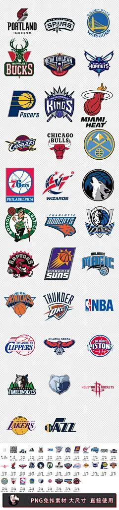 Nba队标 的图像结果