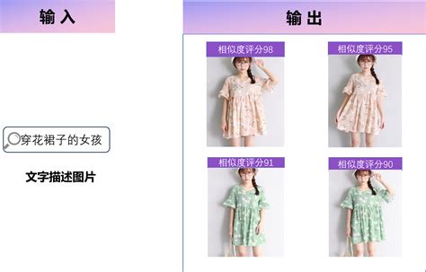 Ai搜图 的图像结果