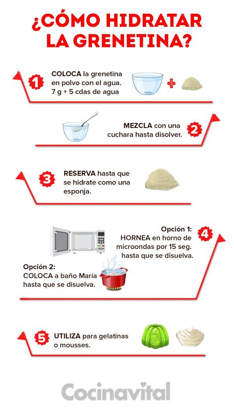 Cómo hidratar gelatina sin sabor en polvo (grenetina) y fundirla ...