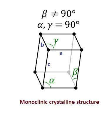 What is monoclinic crystalline structure? - Brainly.in