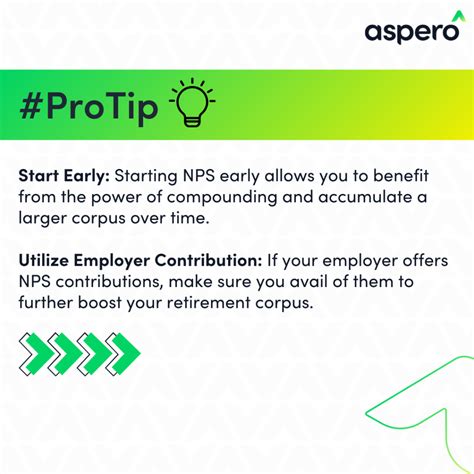 PPF: 3 Strong Edges It Has Over NPS in 2025 by Aspero