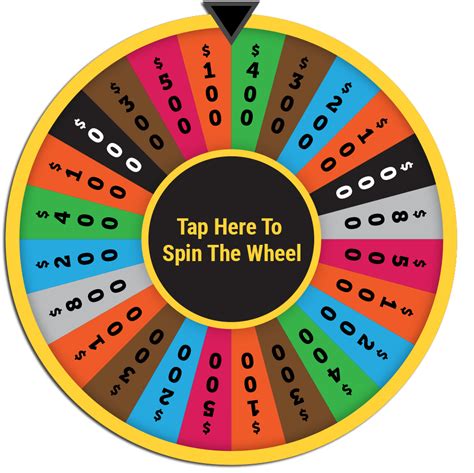 Random Winner Generator Wheel 的图像结果