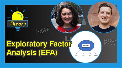 Exploratory Factor Analysis 的图像结果