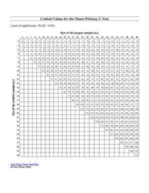 Image result for Matplotlib Color Schemes