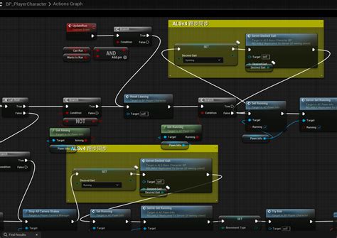 Als V4 Tutorial 的图像结果