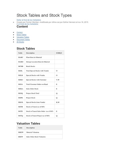 Stock Issue Table 的图像结果