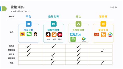 美克旗下多品牌战略矩阵图_行行查_行业研究数据库