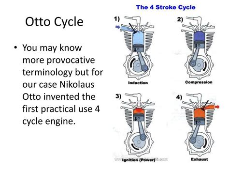 Image result for How Reciprocating Engines Work