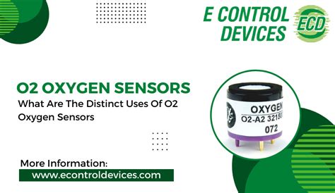 Image result for O2 Sensors Technology