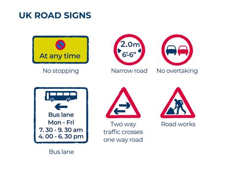 Image result for UK Road Signs Explained