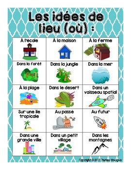 Écrire une histoire en français : Student story writing guide | TPT