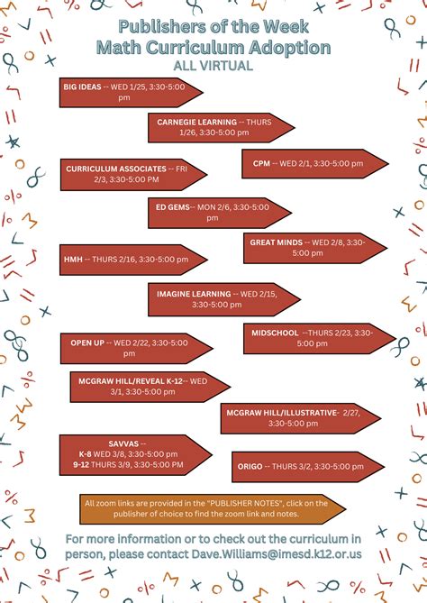 Image result for Scripted Math Curriculum