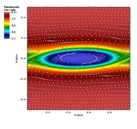 Home | Dr. Bhargav Vaidya