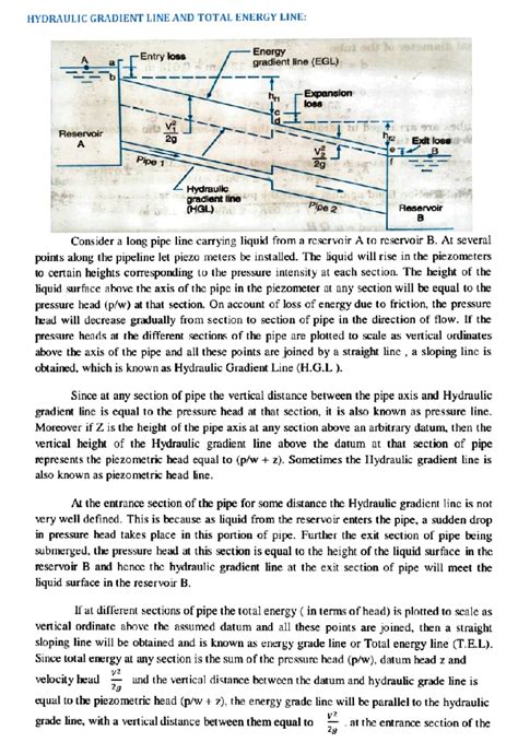 Hydraulic gradient line and total energy line - HYDRAULIC GRADIENT LINE ...