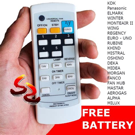 Image result for Fan Remote Control Replacement