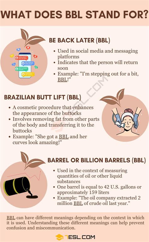 BBL Meaning, Origin and Examples • 7ESL