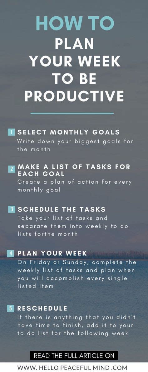 Good Plan 的图像结果