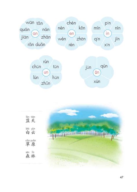 汉语拼音第12课：an en in un ün