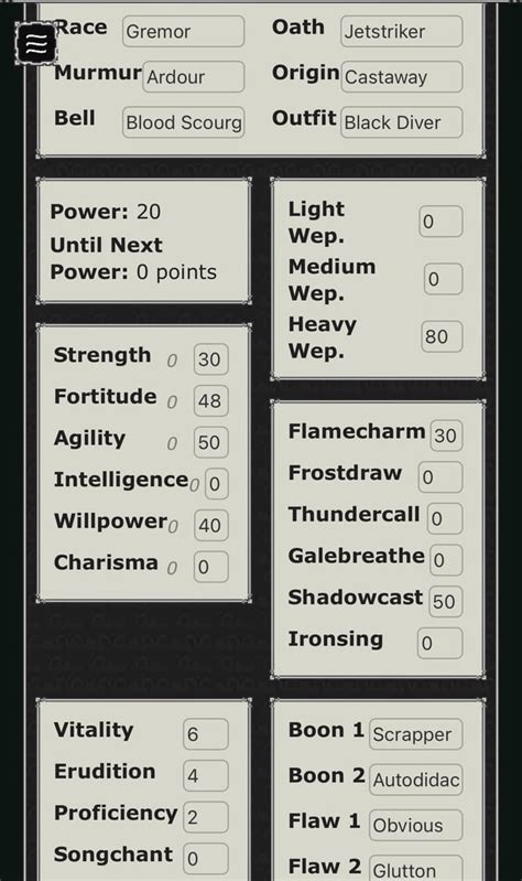 Image result for Alien Blaster Fo76