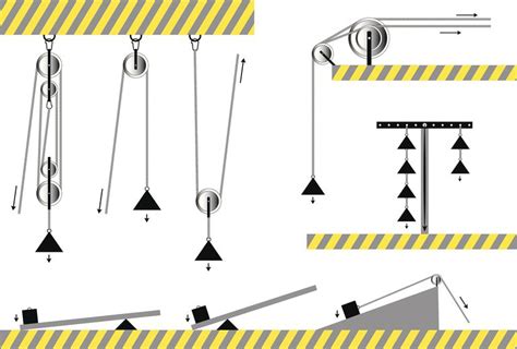 Three Simple Machines 的图像结果