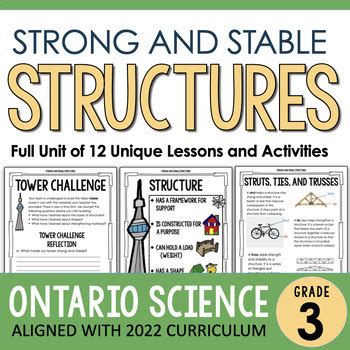Image result for Stable Structures Grade 3