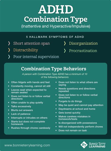 Hyperactivity Symptoms