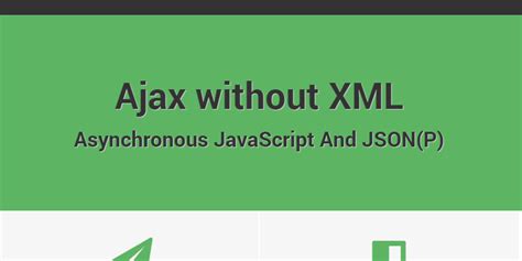 Image result for Ajax Asynchronous JavaScript