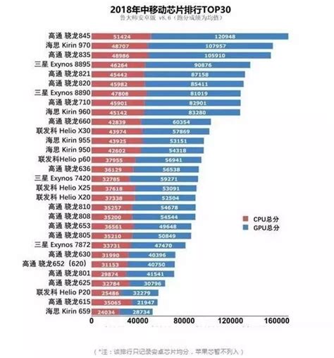 2018年广州部分高中录取平均分情况点评_中考资讯_广州中考网