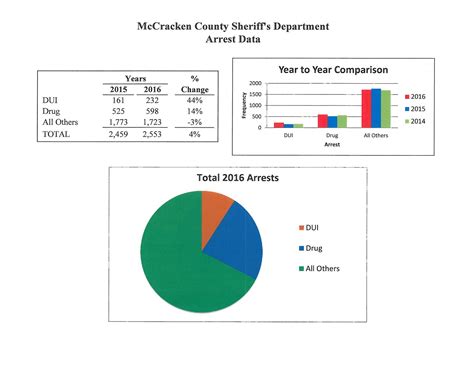 Image result for WPSD Local 6.Com