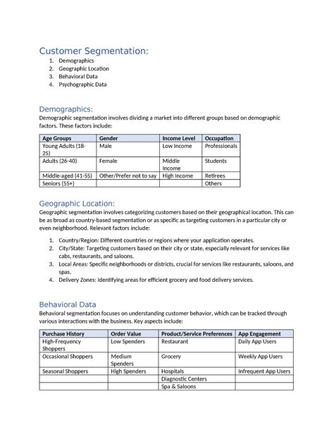 Customer Segmentation - Demographics 2. Geographic Location 3 ...