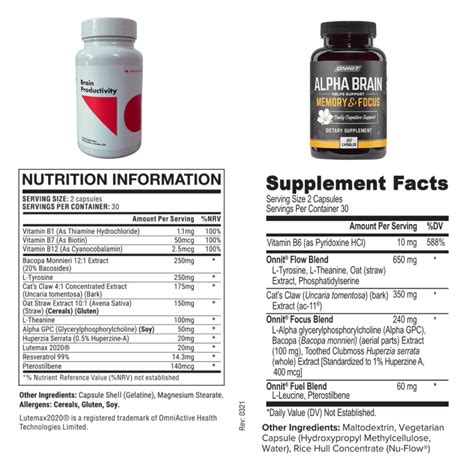 NooCube vs Alpha Brain: Which Is Better? - FitFrek