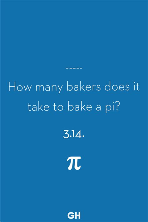 Image result for Pi Math Jokes