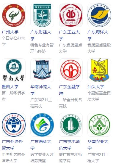 成人大学排名在广东省有哪些_大牛教育成考网