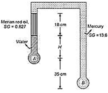 For the inverted manometer as shown, all fluids are at 20 anddeg;C. If ...