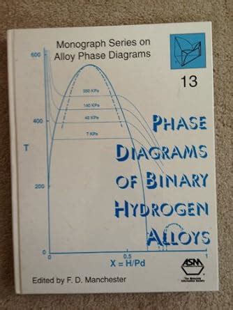 Buy Phase Diagrams of Binary Hydrogen Alloys (Monograph Series on Alloy ...