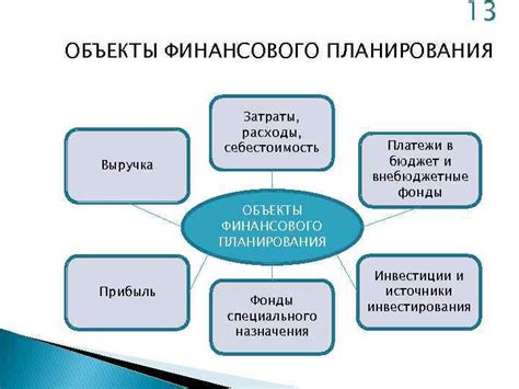 9 4 Роль финансов в формировании оборотного капитала