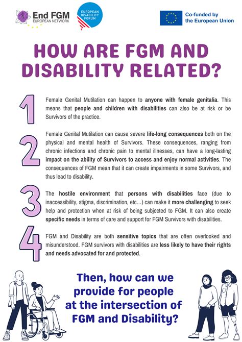 Image result for Mutilation Examples