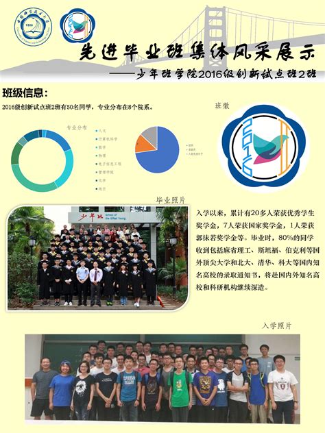 我校获‘第五届中国杭州大学生创业大赛’优秀组织奖-浙江农林大学